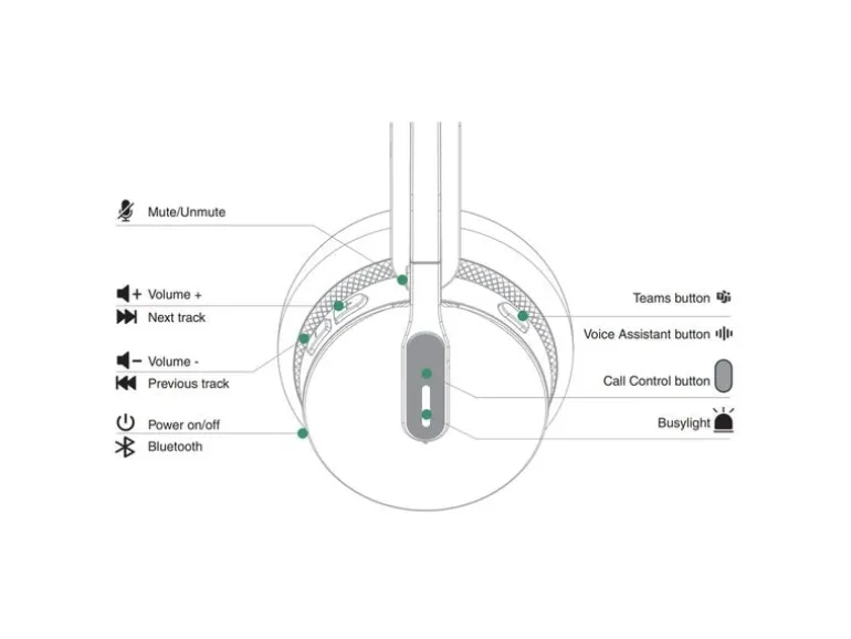 Yealink Headset WH64 Mono UC
