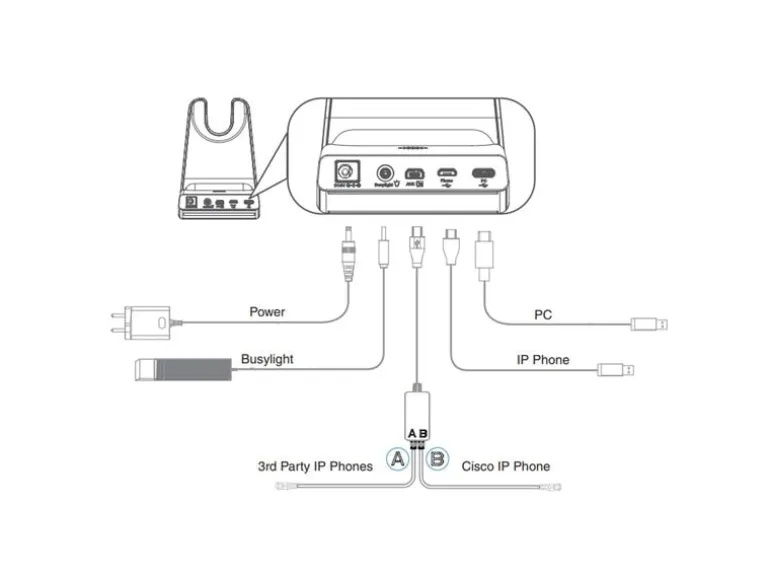 Yealink Headset WH64 Mono UC