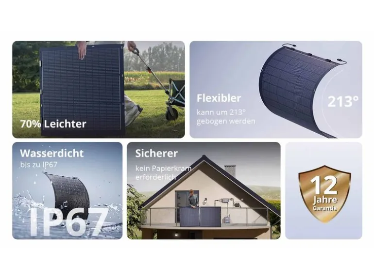 Zendure Solarpanel Flexibel 2 x 230W