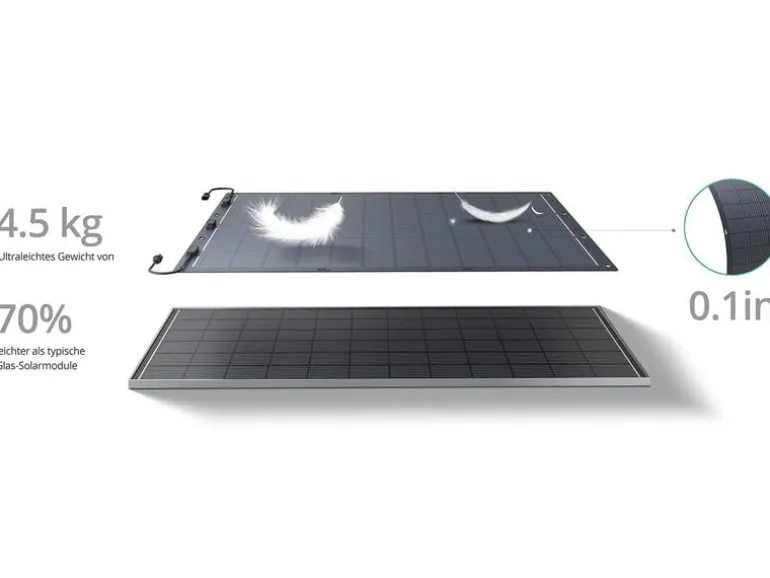 Zendure Solarpanel Flexibel 2 x 230W