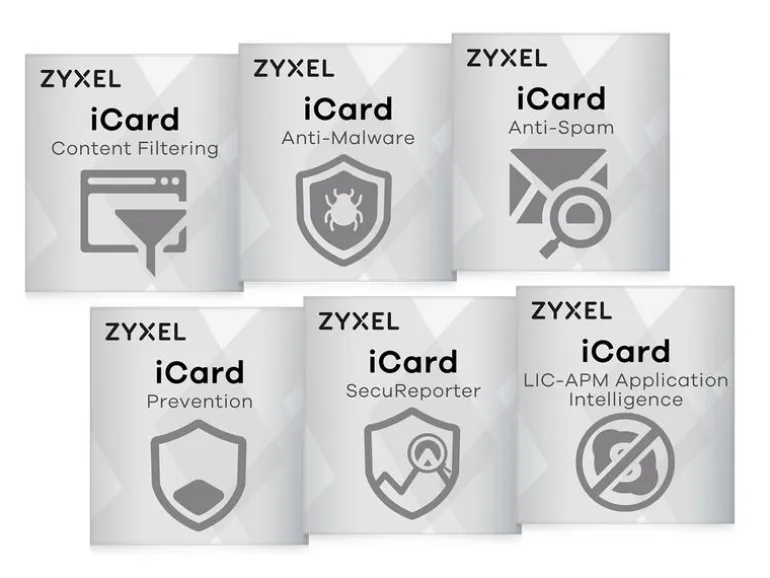Zyxel Lizenz iCard Service-Bundle für USG FLEX 200 1 Jahr